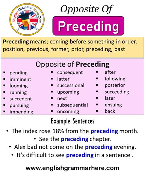 opposite of precede antonym|postceding.